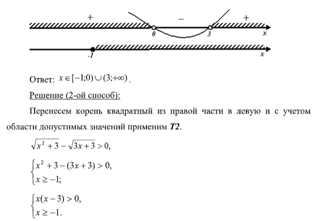 Пример