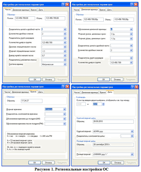 Региональные настройки ОС