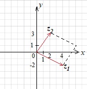 example_sum3