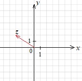 example_NumberTwo1