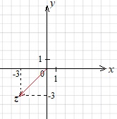example_VectorWay