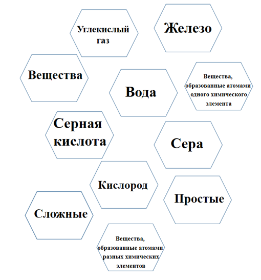 Вариант гекса 1