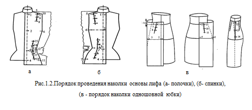 Электронный каталог библиотеки НТИ