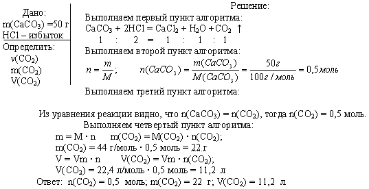 Решение базовой задачи