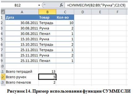 Вычисляемая ячейка содержит константу