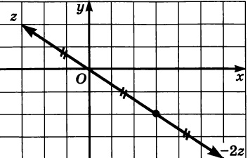 theory_GeometricWayRealNumber2