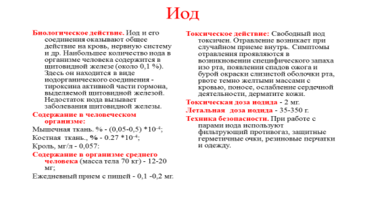 Йод
