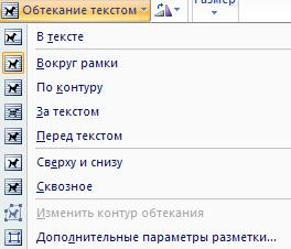 Параметры обтекания