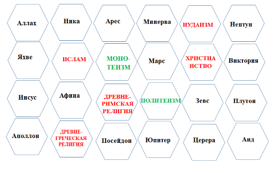 Ученики получают хаотично расположенные  гексы