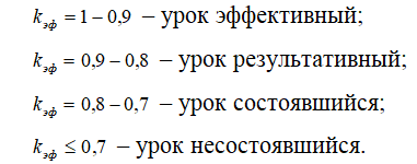 шкала