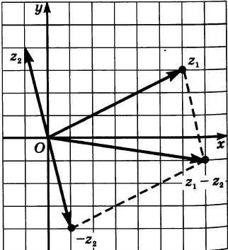 theory_GeometricWay
