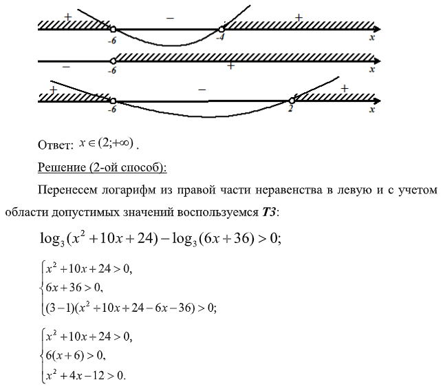 Пример