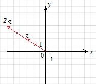 example_NumberTwo2