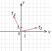example_residual2