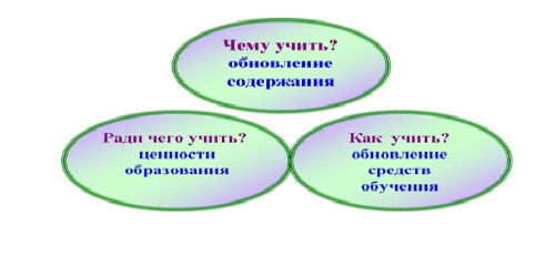 деятельности действие ребенка