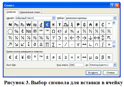 Выбор символа для вставки в ячейку