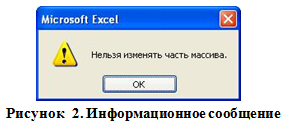 Инормационное сообщение