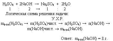 Решение химической задачи