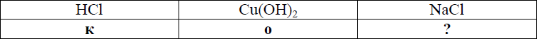 Ответ: с - соль.