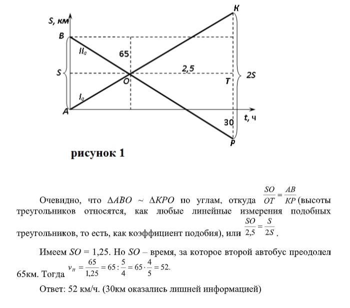 прямоугольноя система координат и формулы 