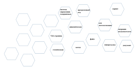 Обучающиеся получают хаотично расположенные гексы
