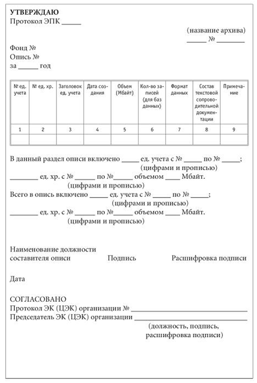 Опись дел для передачи в архив образец