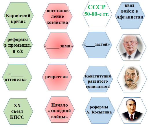 Ученики получают хаотично расположенные  гексы