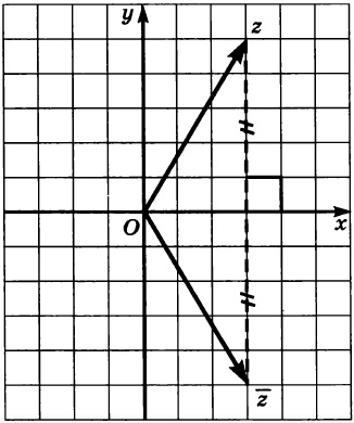 theory_conjugateNumber