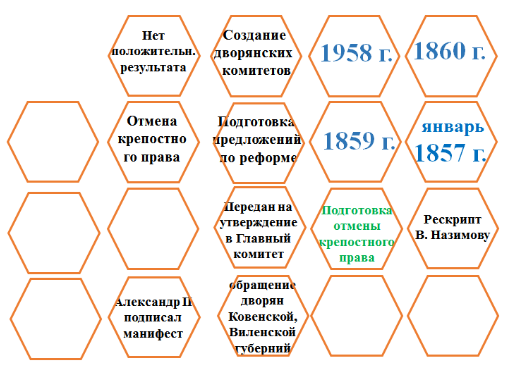 Ученики получают хаотично расположенные  гексы