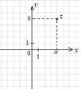 theory_AlgebraicWay
