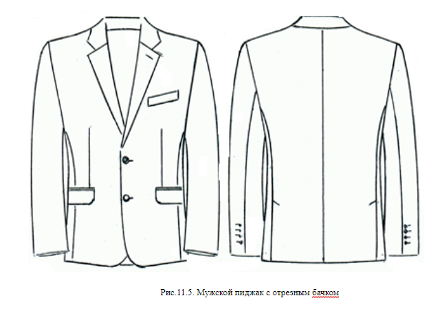 Построение мужского пиджака и рукава к мужскому пиджаку по системе М.Мюллер и сын