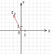 example_residual1
