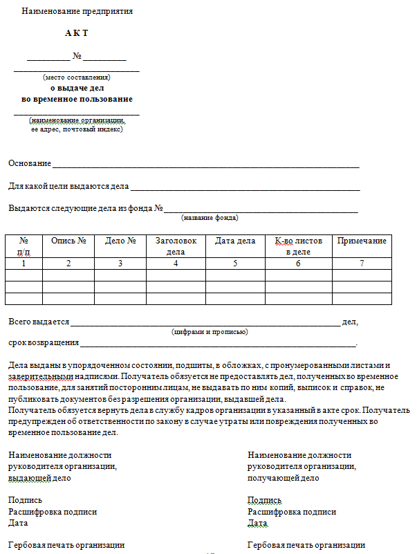 приложение 2-1