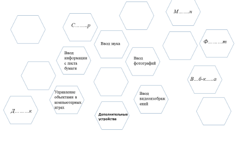 Обучающиеся получают хаотично расположенные пустые гексы