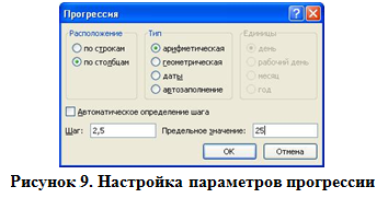 Настройка параметров прогрессии