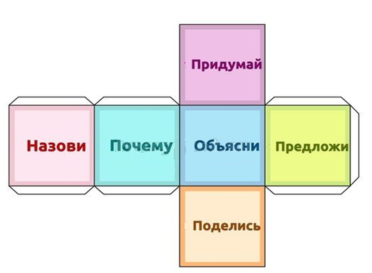 Кубик Блума