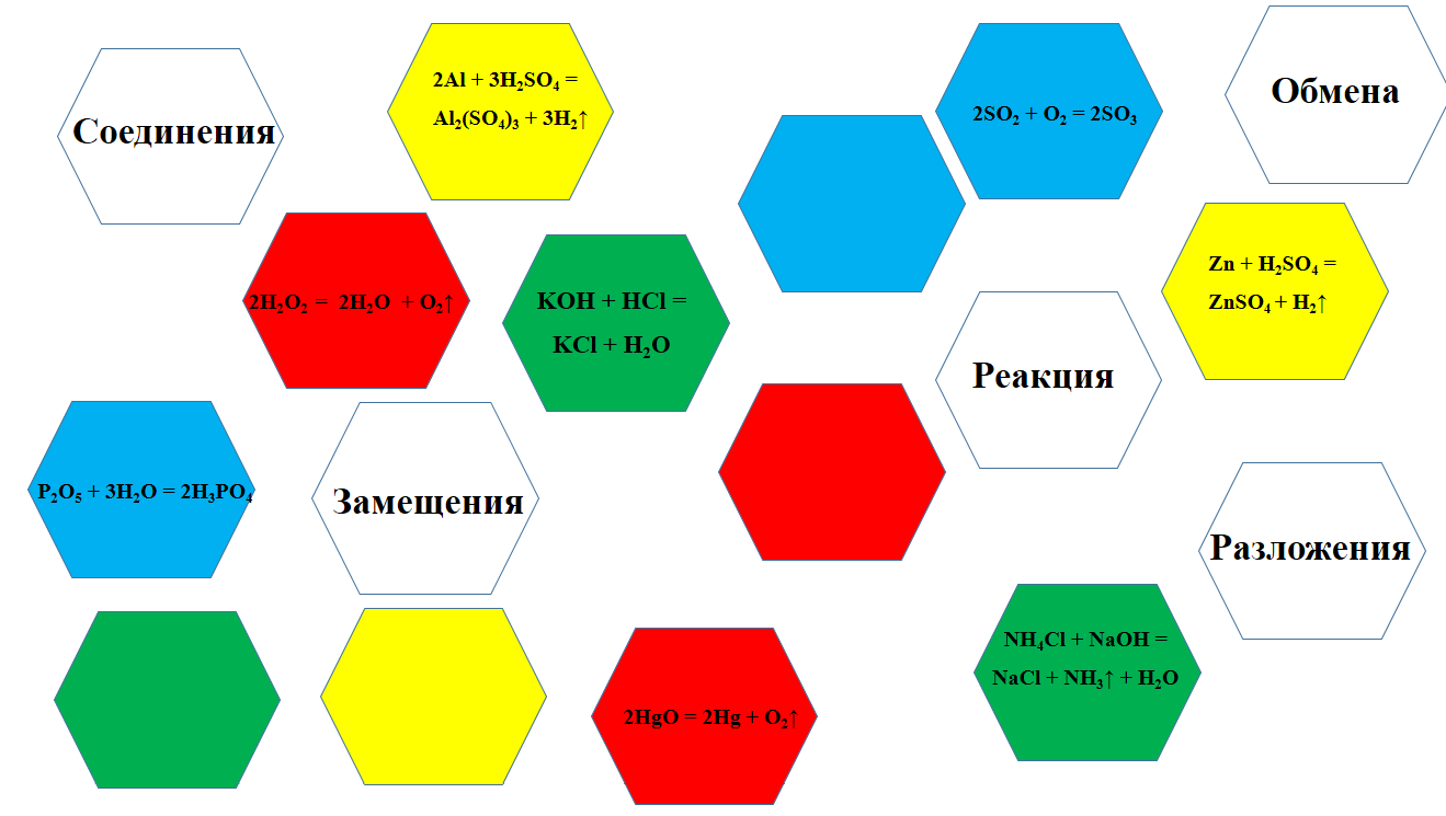 Хаотичный гекс замещения