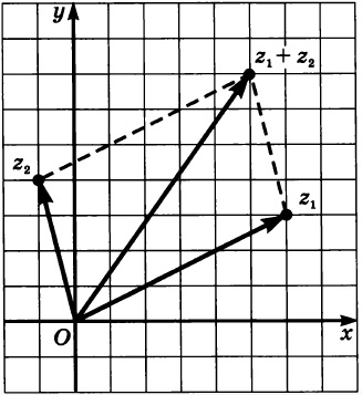 theory_sum