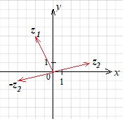 example_residual3