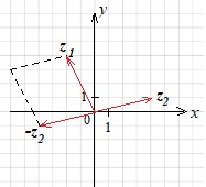 example_residual4