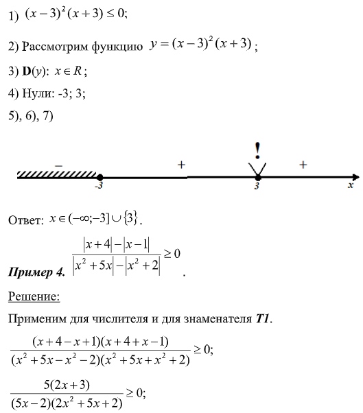 Пример
