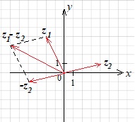 example_residual5