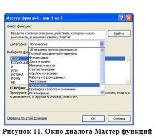 Окно диалога Мастер функций