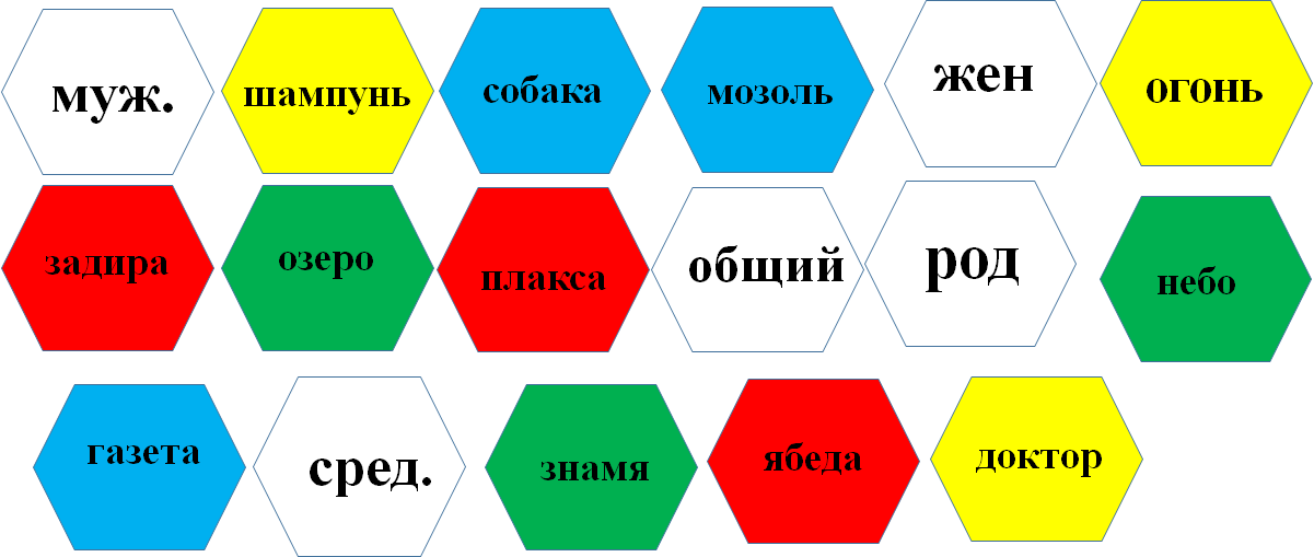 технология шестиугольного обучения на уроках русского языка и литературы. Смотреть фото технология шестиугольного обучения на уроках русского языка и литературы. Смотреть картинку технология шестиугольного обучения на уроках русского языка и литературы. Картинка про технология шестиугольного обучения на уроках русского языка и литературы. Фото технология шестиугольного обучения на уроках русского языка и литературы