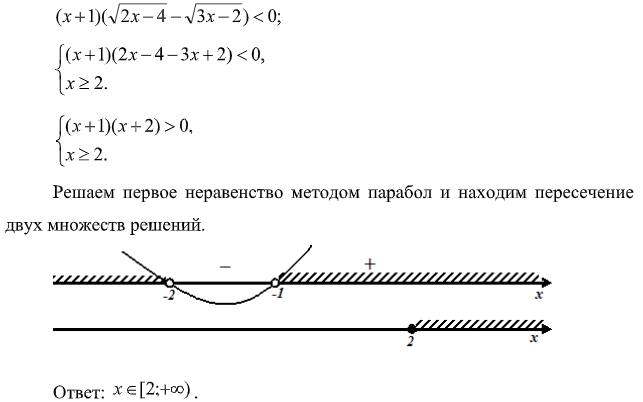Пример