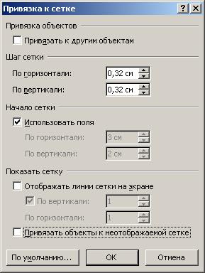 Привязка к сетке