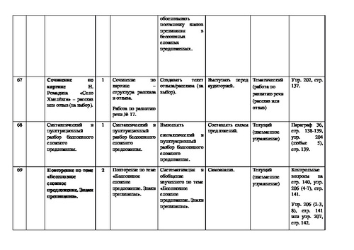 Проект по русскому языку 9 класс