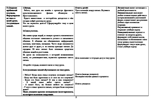 История этикета письма 5 класс проект по однкнр