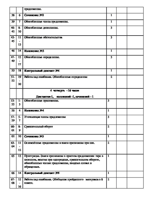 Календарно тематический план по обществознанию 10 класс