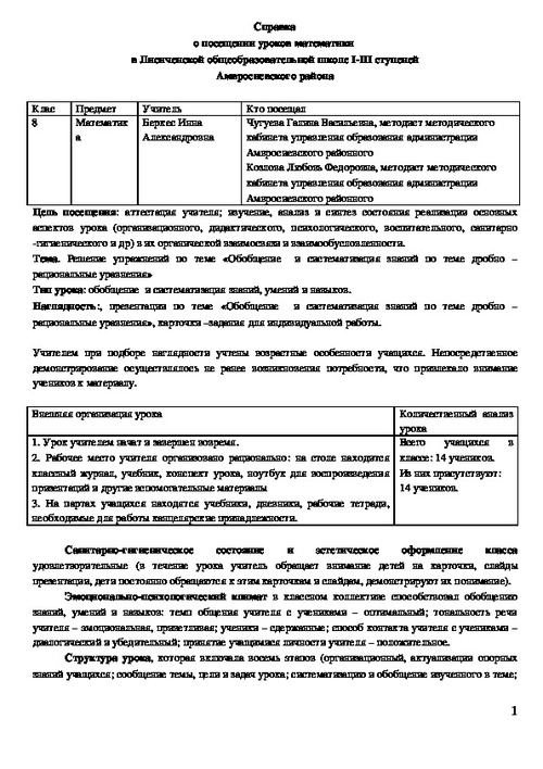 Справка о посещении уроков математики